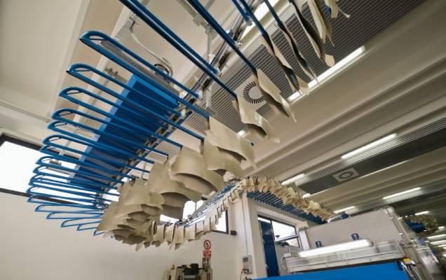 Customized Manufacturing